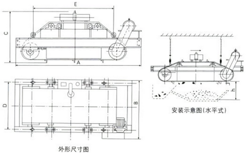 RCDF油冷自卸式电磁除铁器外形图.png